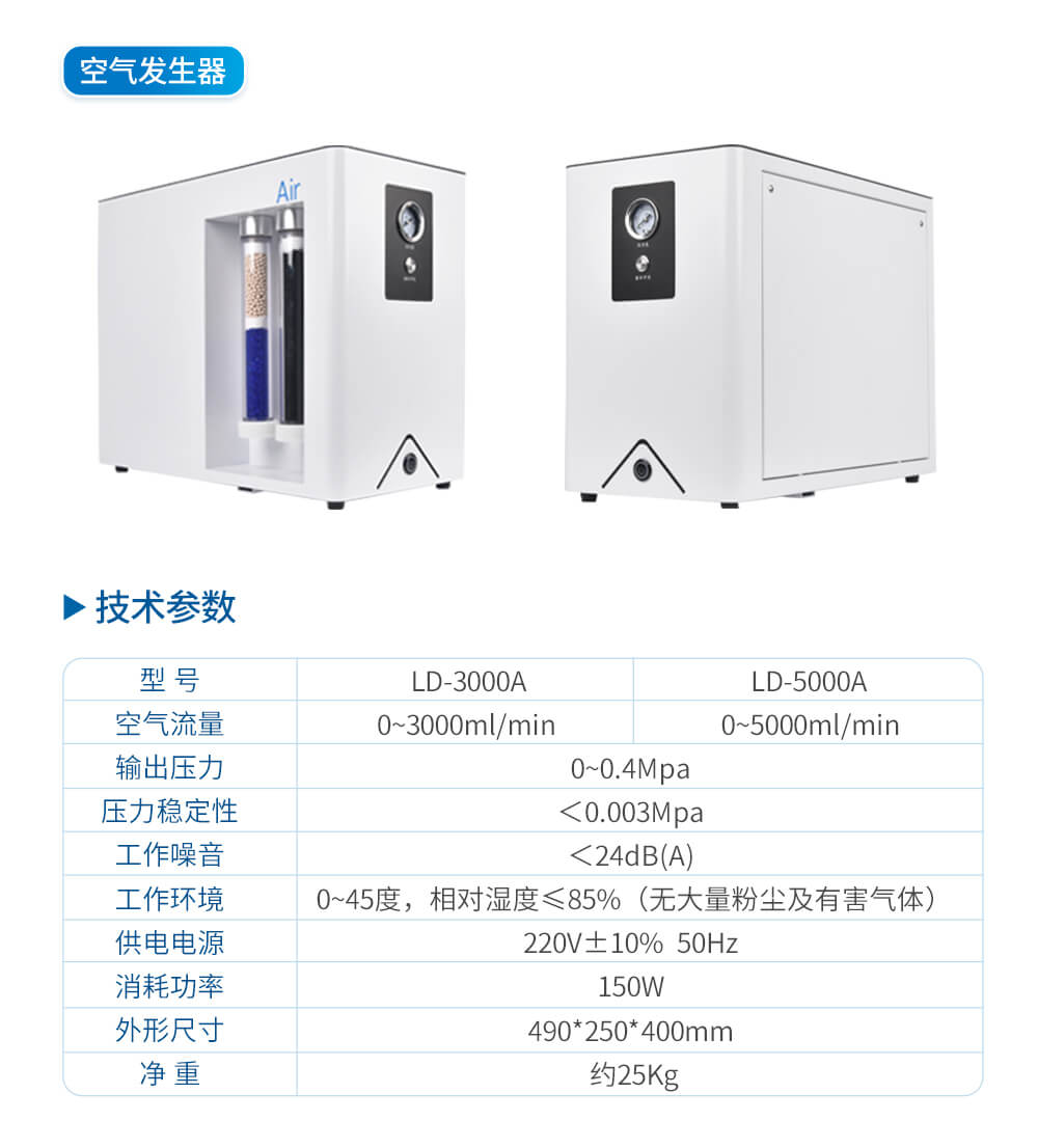 氫氣發(fā)生器