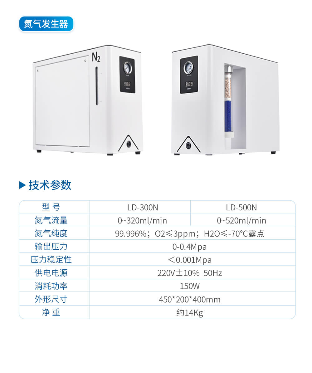 氫氣發(fā)生器