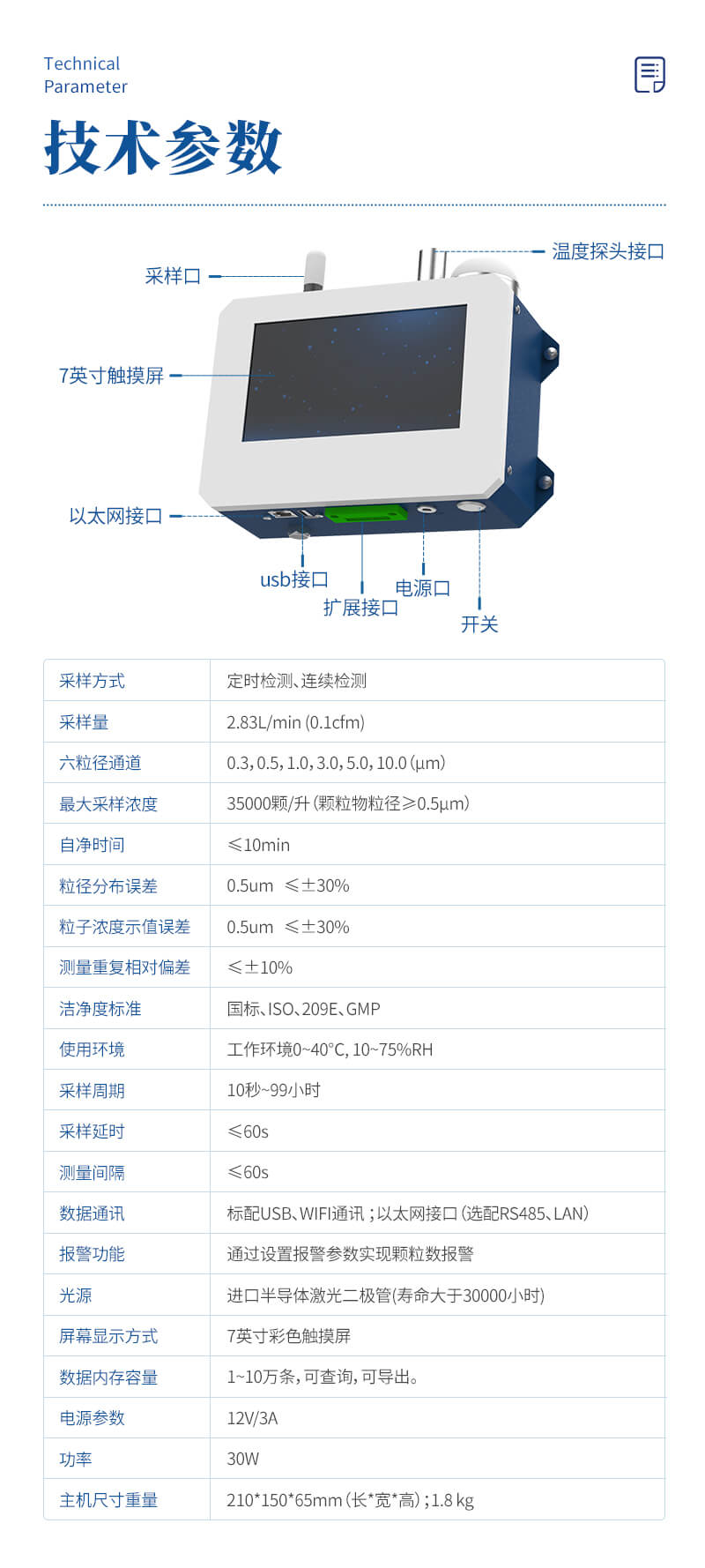 在線塵埃粒子監(jiān)測系統(tǒng)