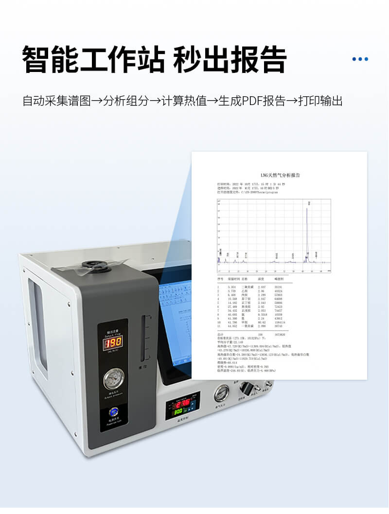 天然氣熱值分析儀