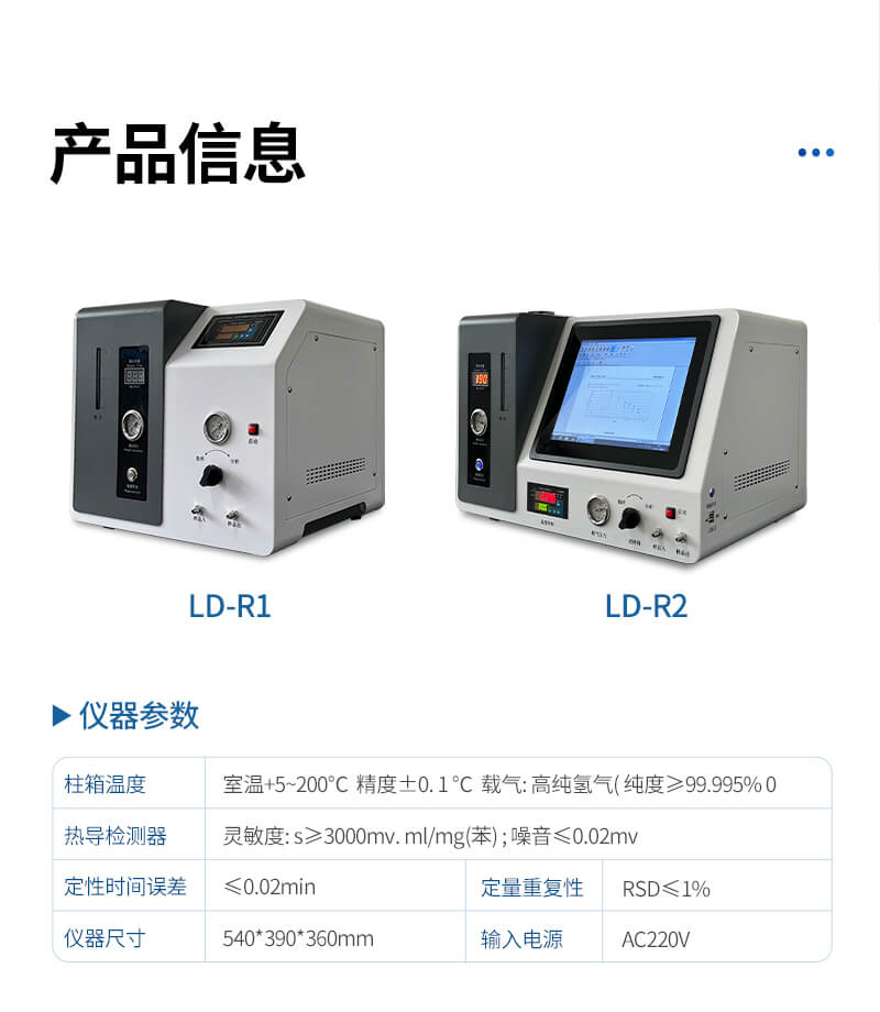 天然氣熱值分析儀